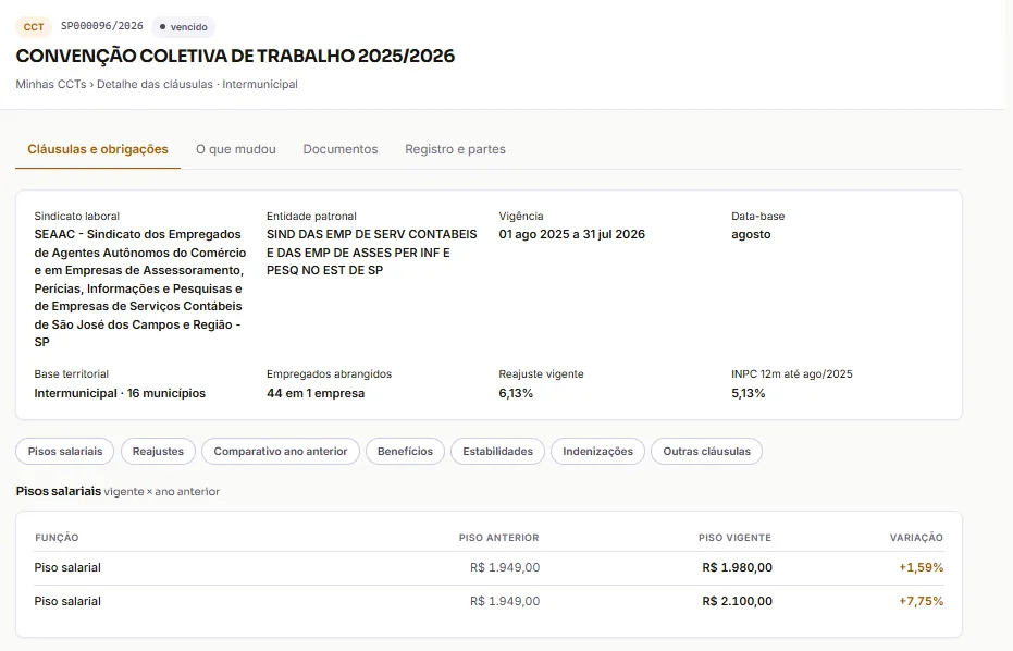 Tela do Farol CCT com o detalhe de uma convenção coletiva